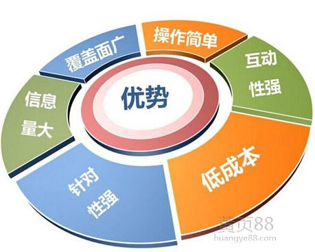 兰州网站优化推广关于seo的独家见解