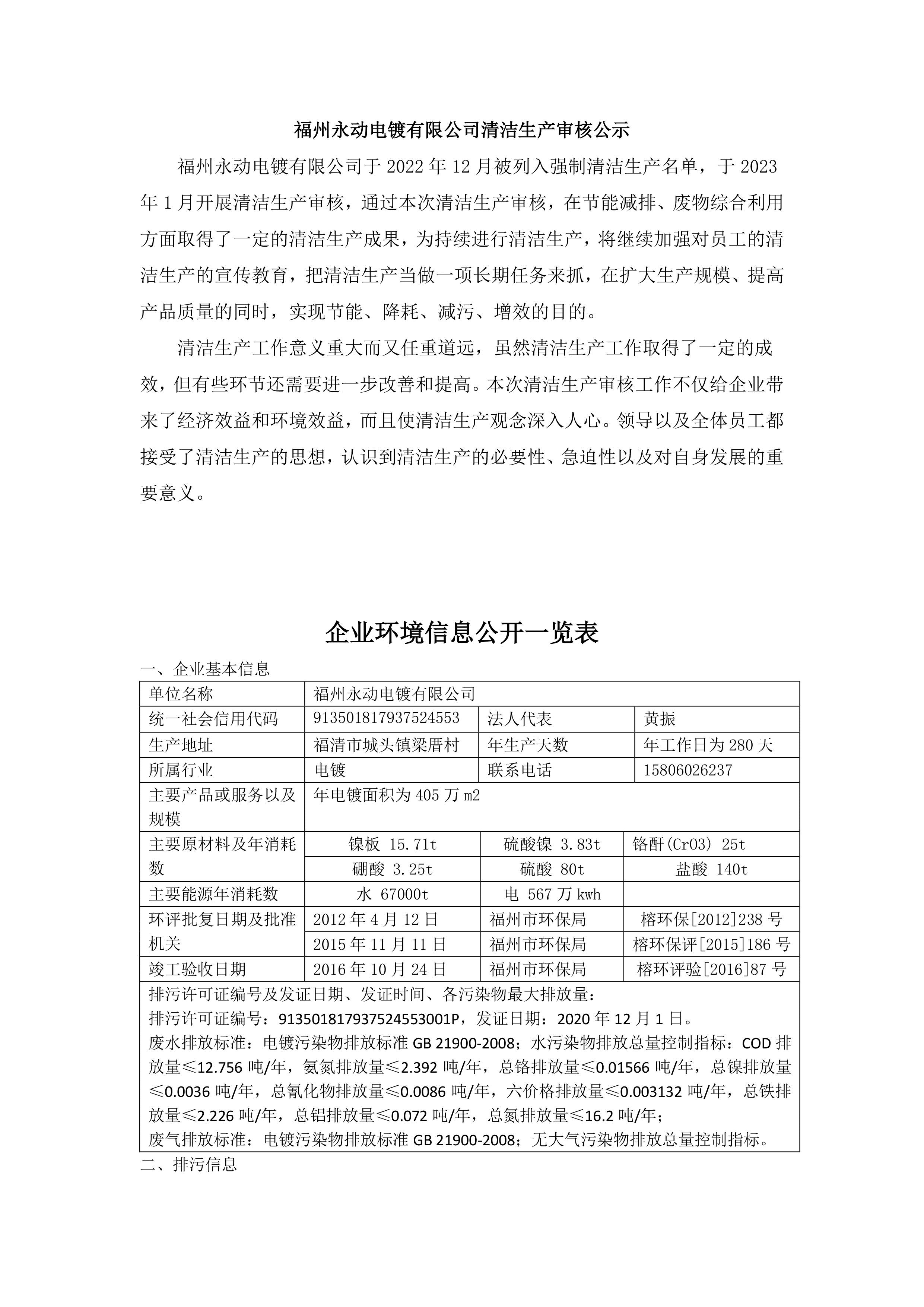 福州永動電鍍有限公司清潔生產審核公示
