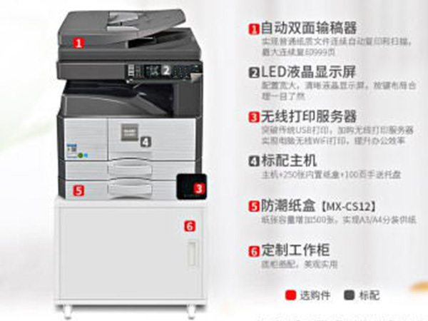 復印機出租所提供的機器都有哪些？