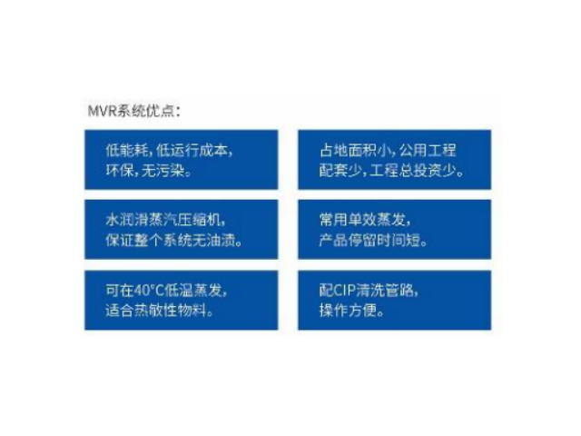 云南焦化污水处理技术