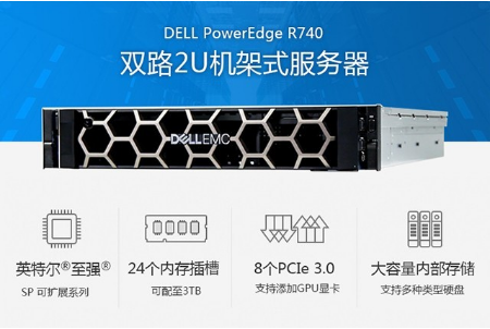 DELL PowerProtect Cyber Recovery 數據避風港
