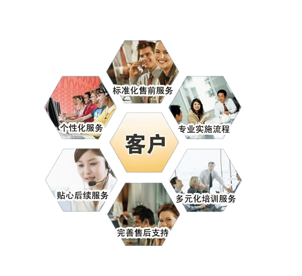 完善的售后服務體系-使用貼心!