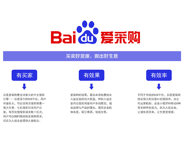 到底什么是全 網營銷推廣？你知道嗎？