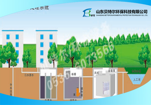 医院污水中水回用一体化装置