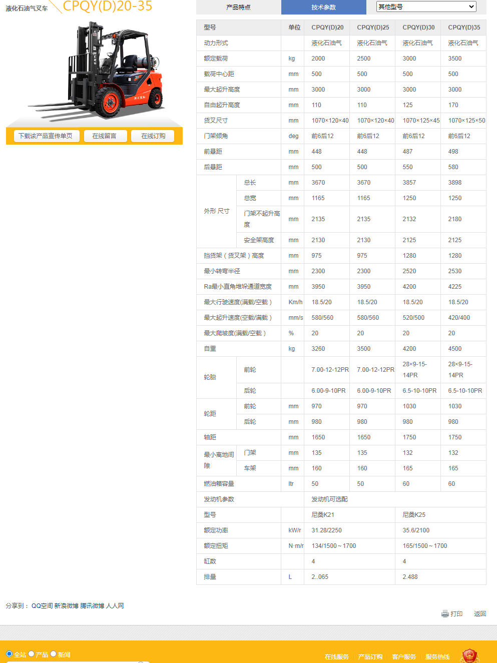 液化石油氣叉車CPQY(D)20-35