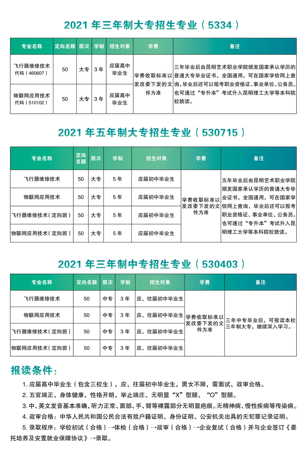 云南飞行器维修技术专业2021招生简章