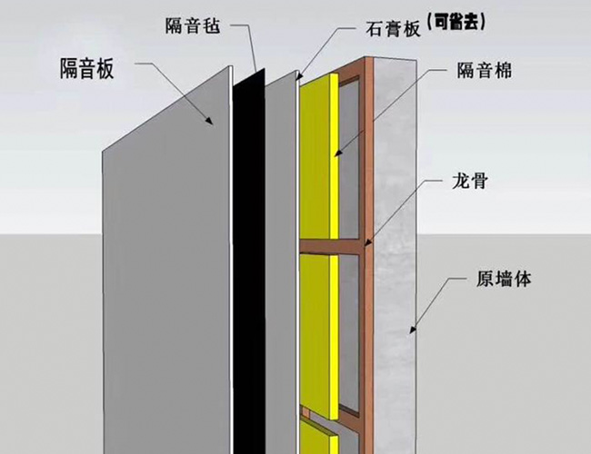 福州隔音板