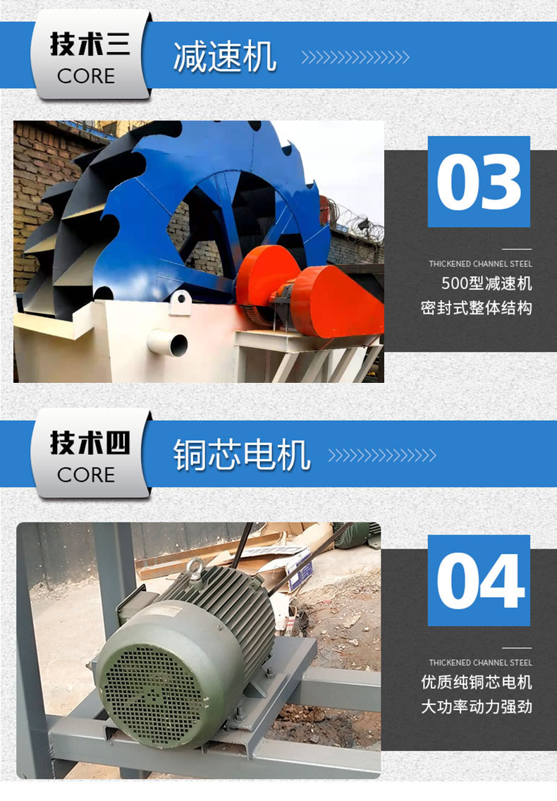 小型洗砂機