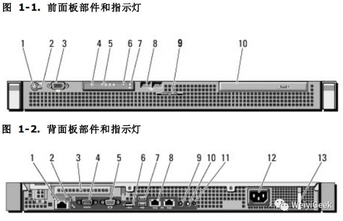 戴尔PowerEdge R210服务器图片
