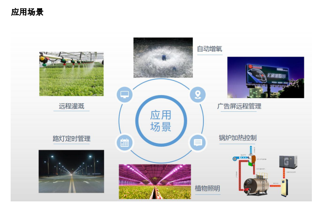4g三相远程控制箱