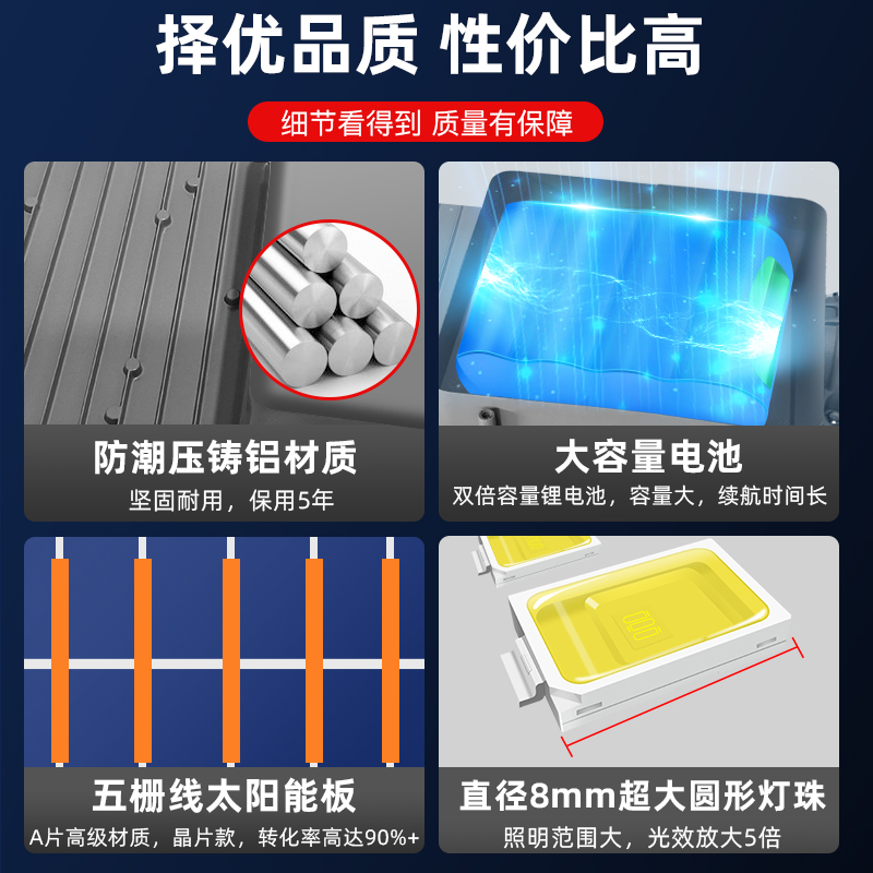 昆明路燈參數規格