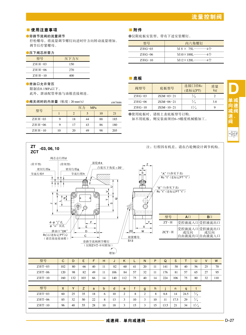 單向減速閥