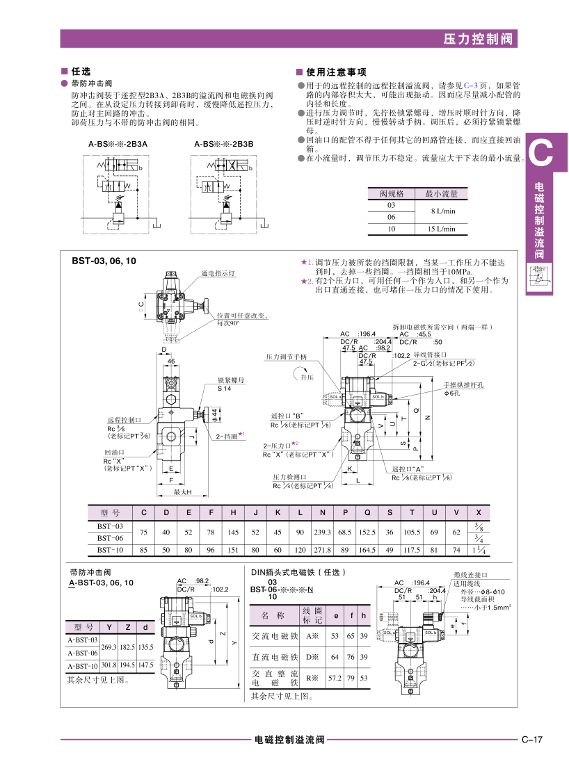 液壓閥廠家