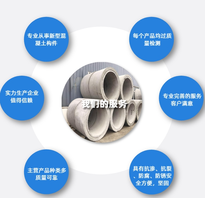 陕西水泥制品厂家生产电力水泥管的选择西安富宇水泥制品有限公司