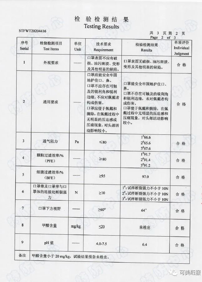 可美口罩检测报告