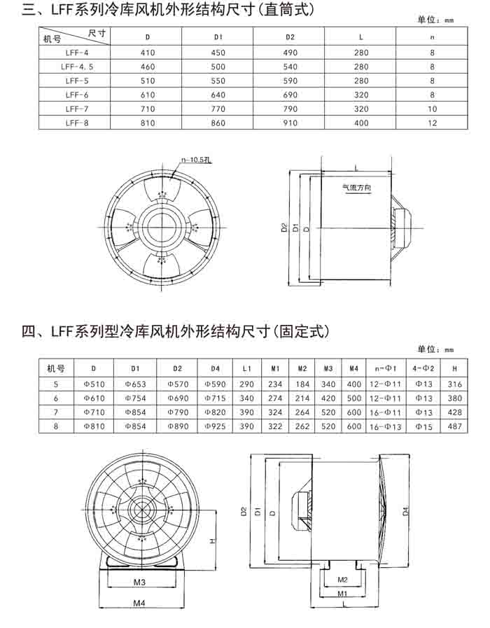 贵阳LFF系列低噪声冷库风机公司