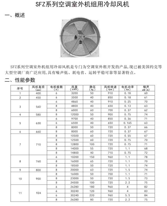 贵州SFZ节能低噪声空调机室外机组冷却风机