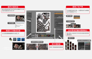 美麗照片，精彩呈現 -Print Studio Pro（打印工作室專(zhuān)業(yè)版）