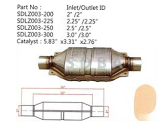 Universal catalytic converter（3）