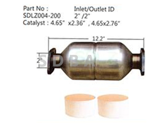 Universal catalytic converter（4）