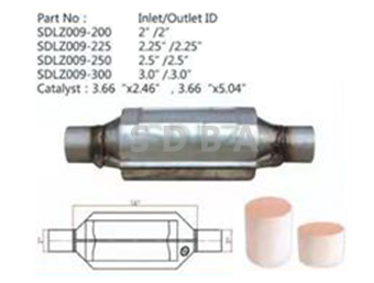 Universal catalytic converter（10）