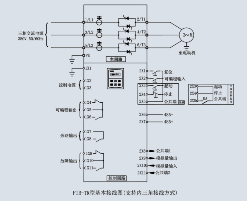 接线图纸端子定义