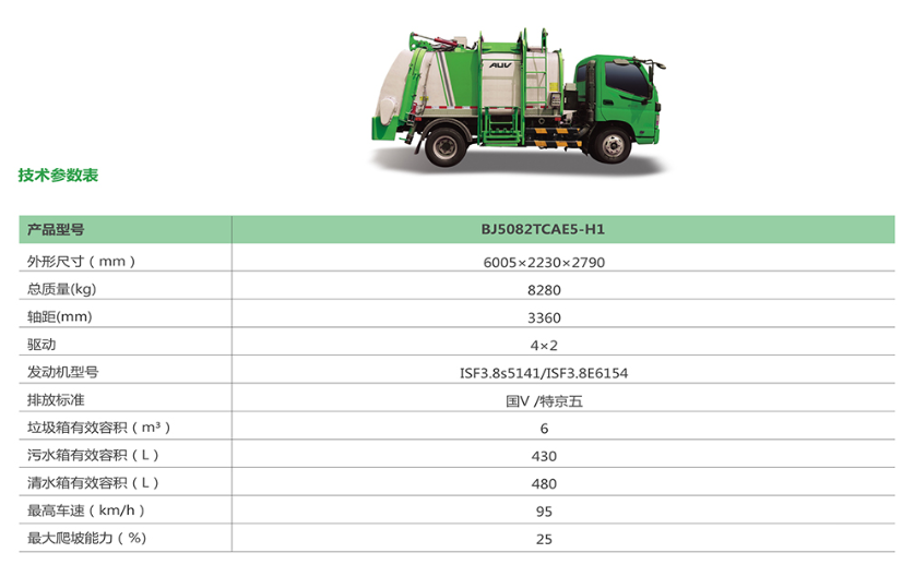 包头餐厨垃圾车
