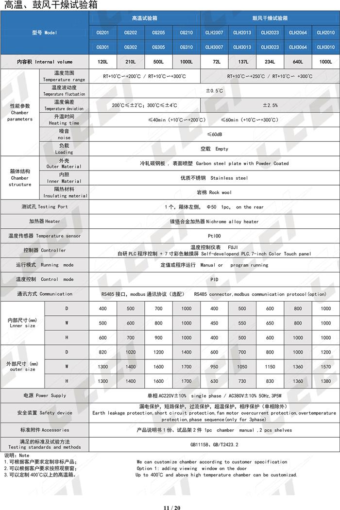 高温、鼓风干燥试验箱