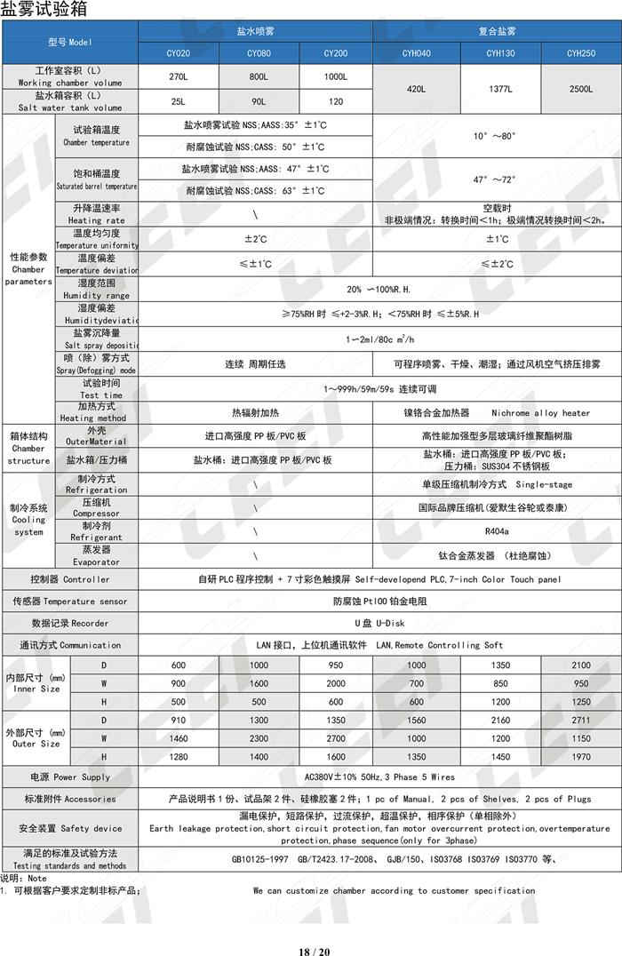 盐雾试验箱