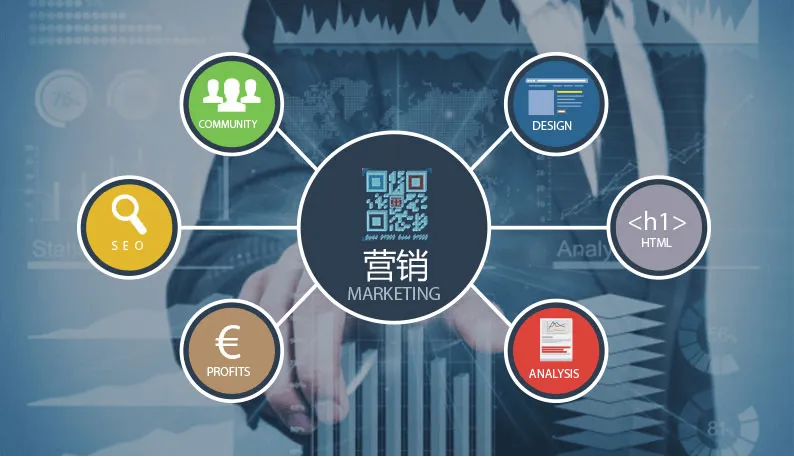 临沂抖音，临沂抖音代运营，临沂抖音代运营公司，临沂抖音短视频代运营公司，临沂抖音搜索广告，临沂抖音推广，临沂抖音短视频代运营