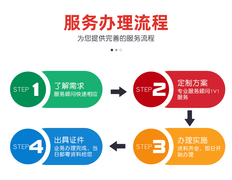 苏州企业银行开户