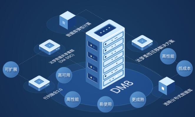 达梦数据库管理系统（DM8）
