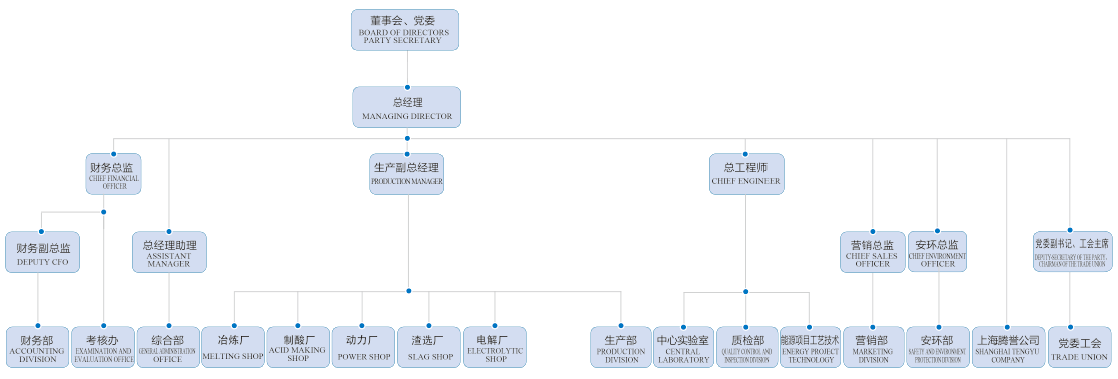 澳宝典资料大全