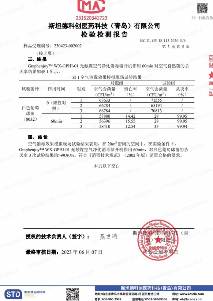 檢測報告6