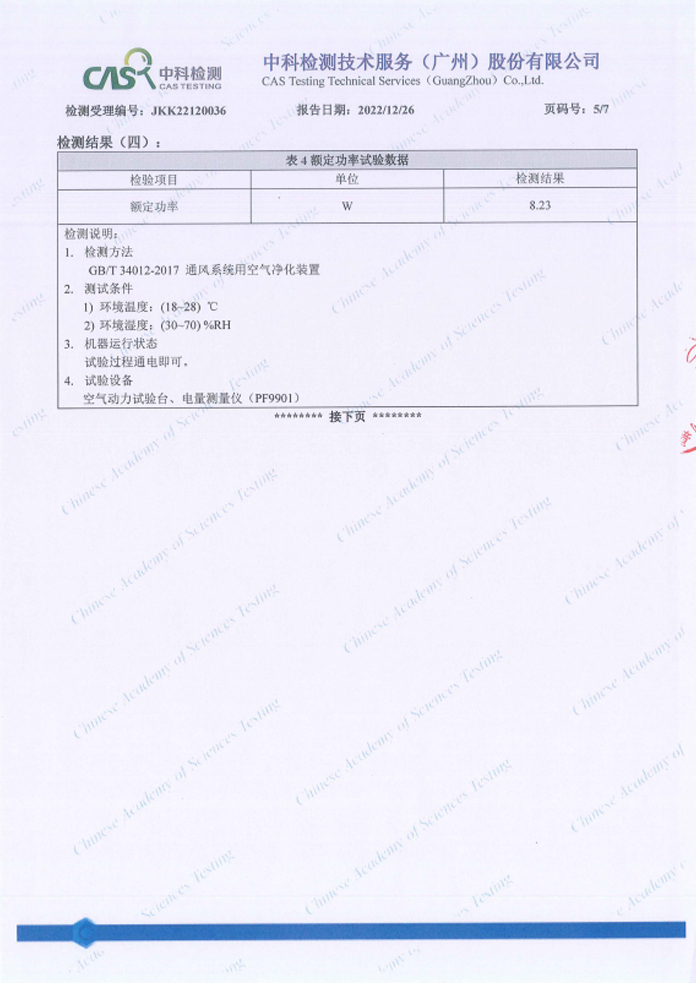 檢測報告21