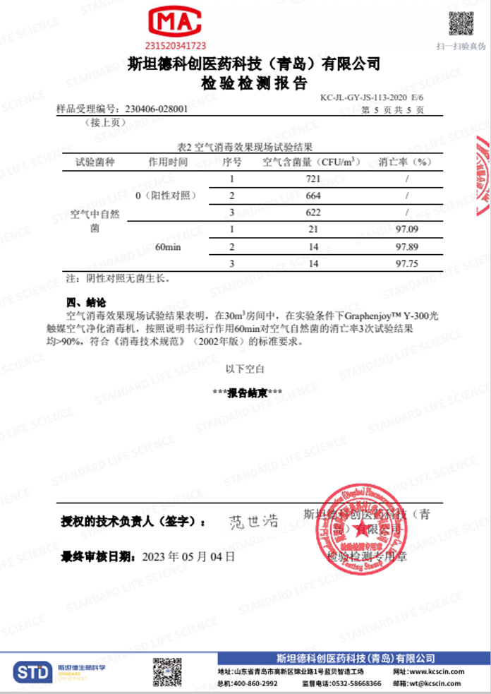 檢測報告25