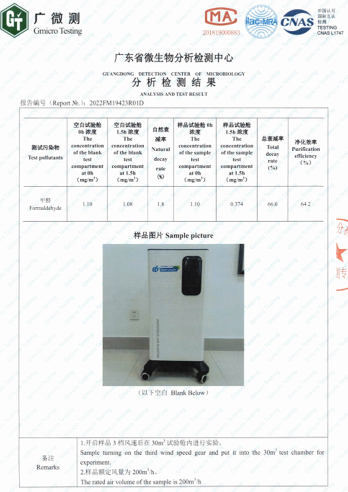 檢測(cè)報(bào)告28