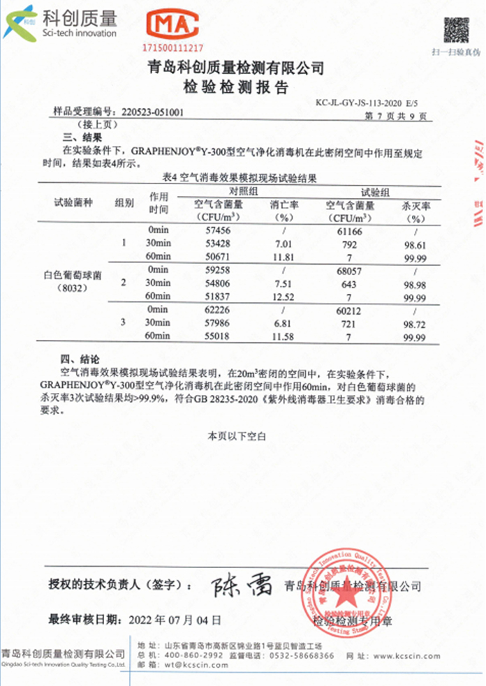 檢測報告35