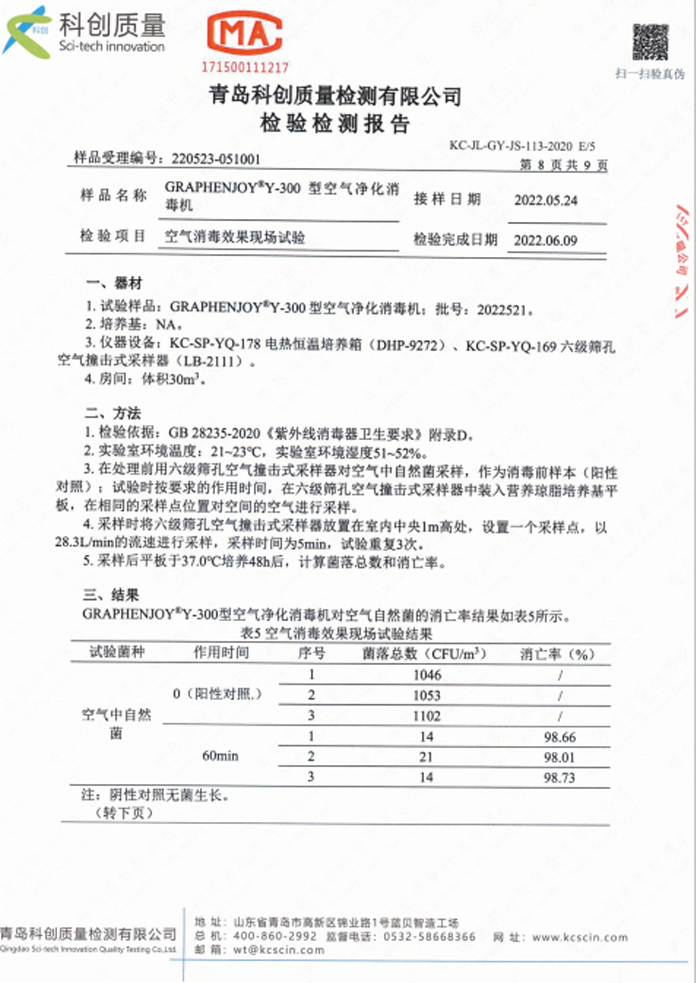 檢測報告36