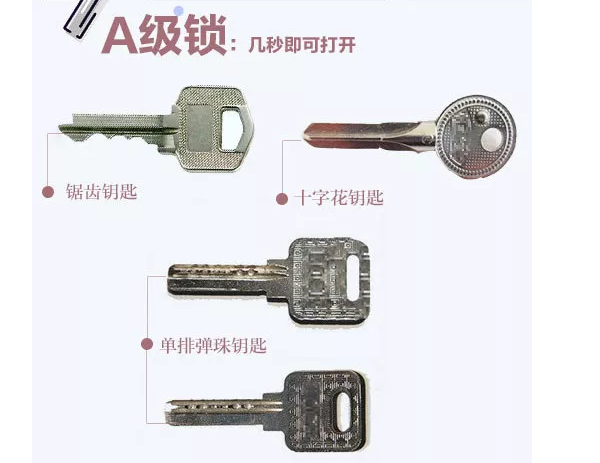 咸阳开锁公司