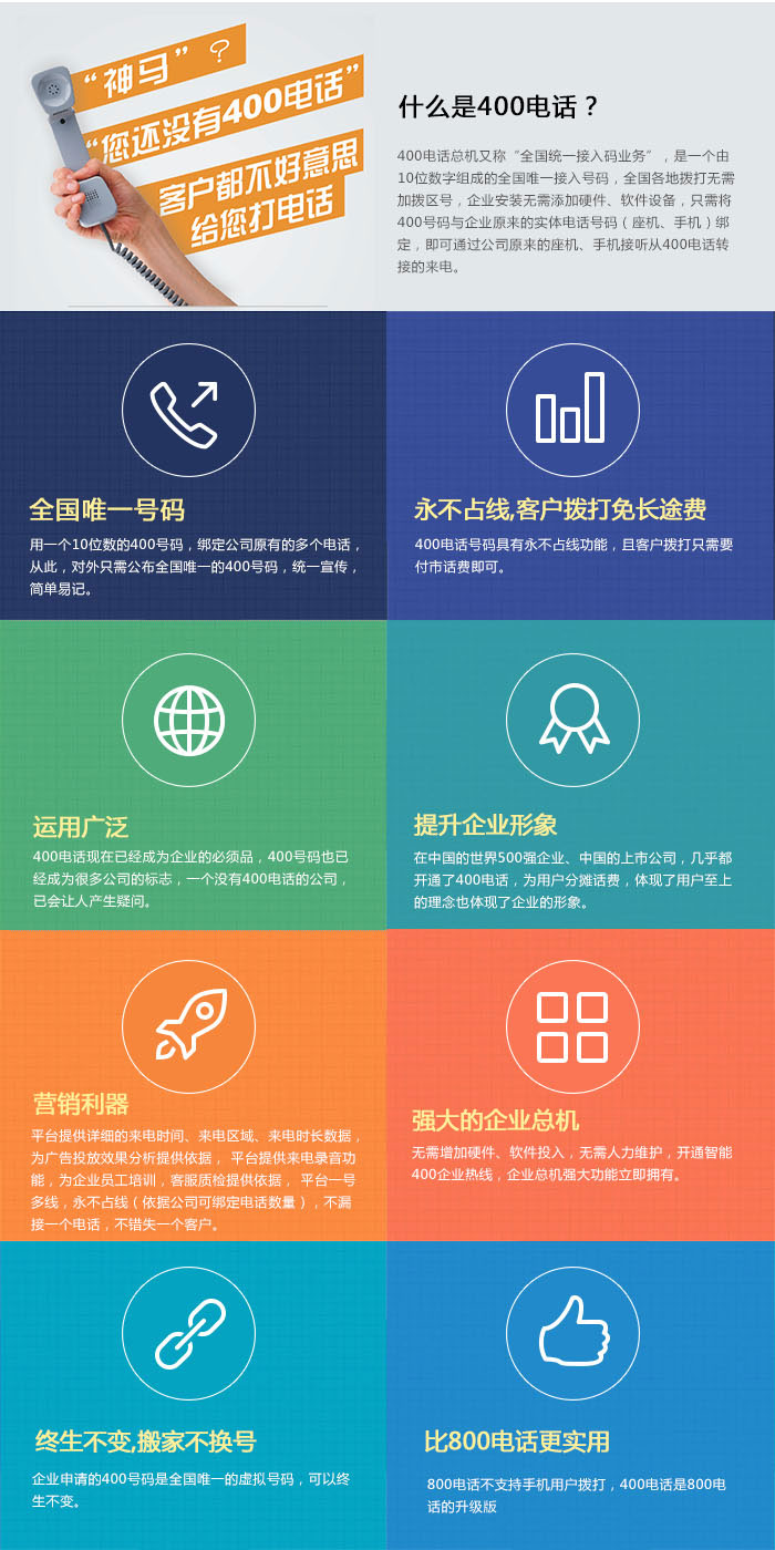 襄阳400电话