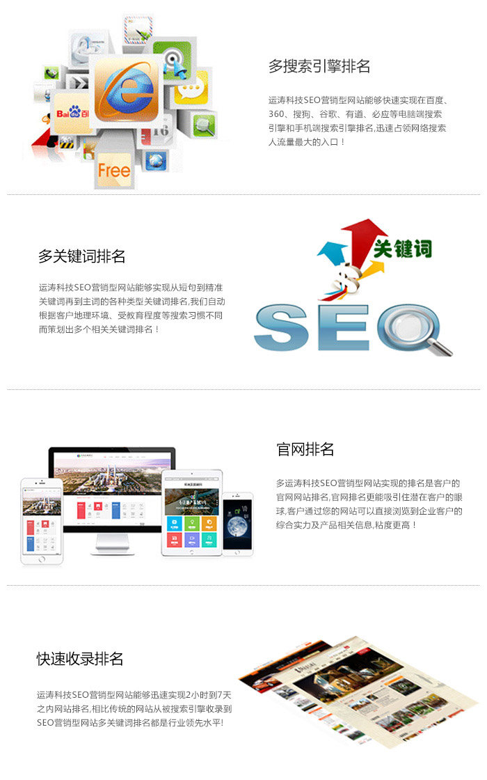 襄阳营销型网站建设公司