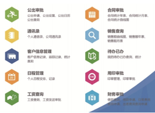 办公软件