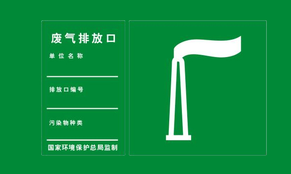 城市环保标识标牌