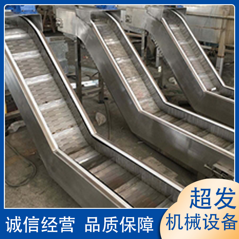 鏈板輸送機
