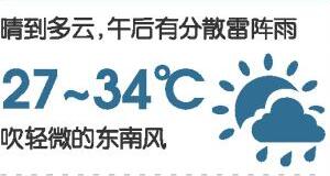 惠州锌钢护栏厂家分享实时信息：未来3日广东持续晴热最高温35℃ 雷阵雨多在午后来袭