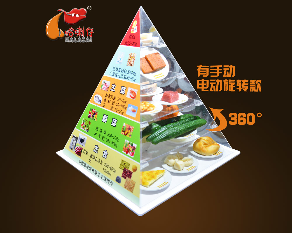 郑州膳食指导模型厂家呼吁大家控制食盐摄入量