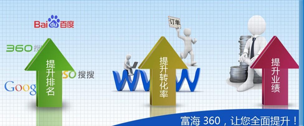 河南安阳专业SEo推广公司电话带您了解企业备案步骤及注意事项