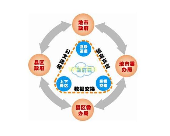 人口警钟长鸣_我国的人口须警钟长鸣 课件(2)