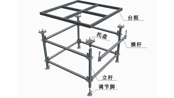 桁架的抗腐蚀能力以及耐用性能都是优于铁桁架的